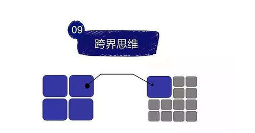 佳德智誠(chéng) 運(yùn)用互聯(lián)網(wǎng)營(yíng)銷(xiāo)思維，驅(qū)動(dòng)日用品店鋪銷(xiāo)量穩(wěn)定增長(zhǎng)